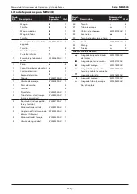 Preview for 33 page of Campbell Hausfeld MW2500 Series Operating Instructions & Parts List Manual