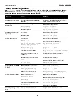 Preview for 6 page of Campbell Hausfeld NB0050 Operating Instructions Manual