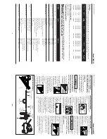 Preview for 6 page of Campbell Hausfeld NB3565 Operating Instructions Manual