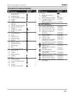 Предварительный просмотр 57 страницы Campbell Hausfeld NF349099 Operating Manual