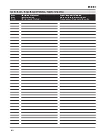 Preview for 60 page of Campbell Hausfeld NF349099 Operating Manual