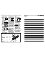 Preview for 2 page of Campbell Hausfeld NS2190 Operating Instructions Manual