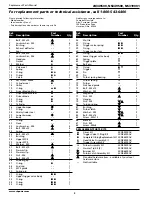 Preview for 2 page of Campbell Hausfeld NS319001 Replacement Parts Manual