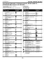 Preview for 4 page of Campbell Hausfeld NS319001 Replacement Parts Manual