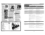 Preview for 2 page of Campbell Hausfeld NS319500 Operating Instructions Manual