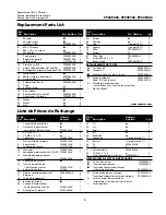 Preview for 3 page of Campbell Hausfeld Oilless Compressors FP209002 Replacement Parts Manual