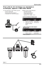 Preview for 9 page of Campbell Hausfeld PA210100AV Operating Instructions And Parts Manual