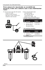 Предварительный просмотр 14 страницы Campbell Hausfeld PA210100AV Operating Instructions And Parts Manual