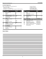 Preview for 4 page of Campbell Hausfeld PL153498AV Replacement Parts Manual