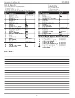 Preview for 4 page of Campbell Hausfeld PL154598AV Replacement Parts Manual