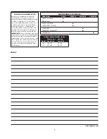 Preview for 7 page of Campbell Hausfeld Portable Air Compressor Operating Instructions Manual