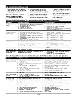 Preview for 23 page of Campbell Hausfeld pressure Washers Product Manual