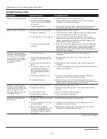 Preview for 21 page of Campbell Hausfeld PS230B Operating And Assembly Instruction Manual