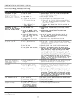 Preview for 22 page of Campbell Hausfeld PS231B Operating And Assembly Instructions Manual