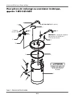 Предварительный просмотр 14 страницы Campbell Hausfeld PT2830 Operating Instructions And Parts Manual