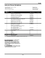 Preview for 15 page of Campbell Hausfeld PT2830 Operating Instructions And Parts Manual