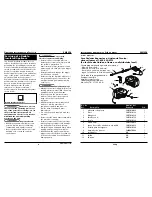 Preview for 4 page of Campbell Hausfeld PW1350 Operating Instructions And Parts List Manual