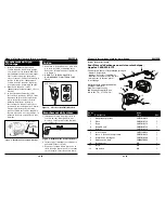 Preview for 16 page of Campbell Hausfeld PW1350 Operating Instructions And Parts List Manual