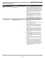 Preview for 23 page of Campbell Hausfeld PW135002 Operating Instructions Manual