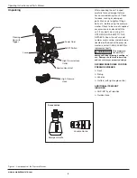 Предварительный просмотр 4 страницы Campbell Hausfeld PW150100 Operating Instructions And Parts Manual