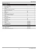 Предварительный просмотр 13 страницы Campbell Hausfeld PW150100 Operating Instructions And Parts Manual