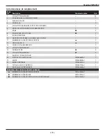 Preview for 27 page of Campbell Hausfeld PW150100 Operating Instructions And Parts Manual