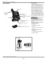 Предварительный просмотр 32 страницы Campbell Hausfeld PW150100 Operating Instructions And Parts Manual