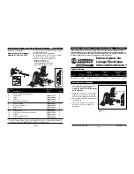 Предварительный просмотр 5 страницы Campbell Hausfeld PW158010AV Assembly Instructions And Parts List