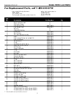 Preview for 3 page of Campbell Hausfeld PW1950 Replacement Parts List