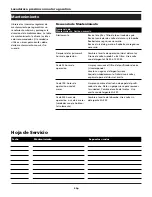 Preview for 22 page of Campbell Hausfeld PW2120 Assembly & Parts Manual