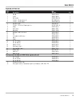 Preview for 19 page of Campbell Hausfeld PW2575 Operating Instructions And Parts Manual