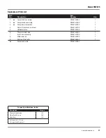 Preview for 21 page of Campbell Hausfeld PW2575 Operating Instructions And Parts Manual