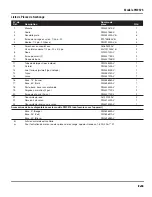 Предварительный просмотр 41 страницы Campbell Hausfeld PW2575 Operating Instructions And Parts Manual