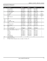 Предварительный просмотр 13 страницы Campbell Hausfeld PW2725 Operating Instructions And Parts Manual