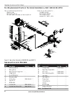 Preview for 14 page of Campbell Hausfeld PW2725 Operating Instructions And Parts Manual