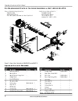 Предварительный просмотр 14 страницы Campbell Hausfeld PW2725 Operating Instructions And Parts Manual