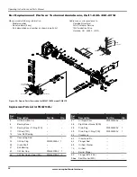 Preview for 16 page of Campbell Hausfeld PW2725 Operating Instructions And Parts Manual