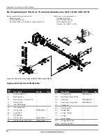 Предварительный просмотр 16 страницы Campbell Hausfeld PW2725 Operating Instructions And Parts Manual