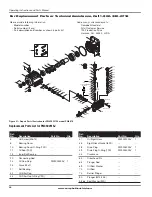Preview for 18 page of Campbell Hausfeld PW2725 Operating Instructions And Parts Manual
