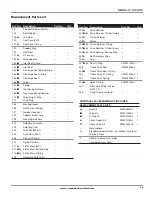 Preview for 19 page of Campbell Hausfeld PW2725 Operating Instructions And Parts Manual