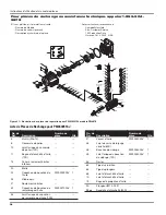 Предварительный просмотр 38 страницы Campbell Hausfeld PW2725 Operating Instructions And Parts Manual