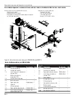 Preview for 54 page of Campbell Hausfeld PW2725 Operating Instructions And Parts Manual