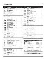 Preview for 55 page of Campbell Hausfeld PW2725 Operating Instructions And Parts Manual