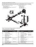 Preview for 58 page of Campbell Hausfeld PW2725 Operating Instructions And Parts Manual