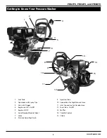 Предварительный просмотр 3 страницы Campbell Hausfeld PW2770 Operating Instructions And Parts Manual