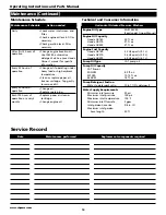 Preview for 10 page of Campbell Hausfeld PW2770 Operating Instructions And Parts Manual