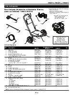 Preview for 25 page of Campbell Hausfeld PW2770 Operating Instructions And Parts Manual