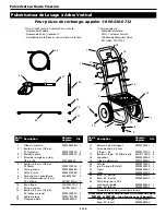 Preview for 30 page of Campbell Hausfeld PW2802 Operating And Parts Manual