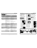 Предварительный просмотр 11 страницы Campbell Hausfeld RN1545 Operating Instructions Manual