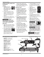 Preview for 2 page of Campbell Hausfeld SB101000 Operating Instructions Manual